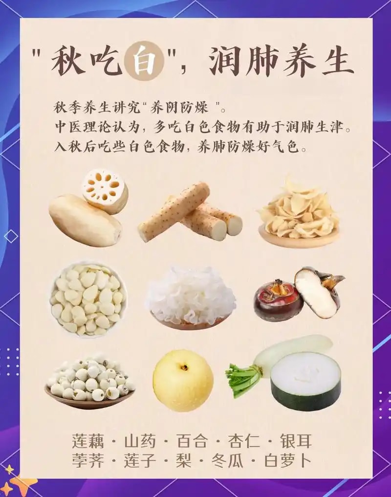 秋季润肺方案