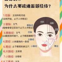 面部经络推拿疗程