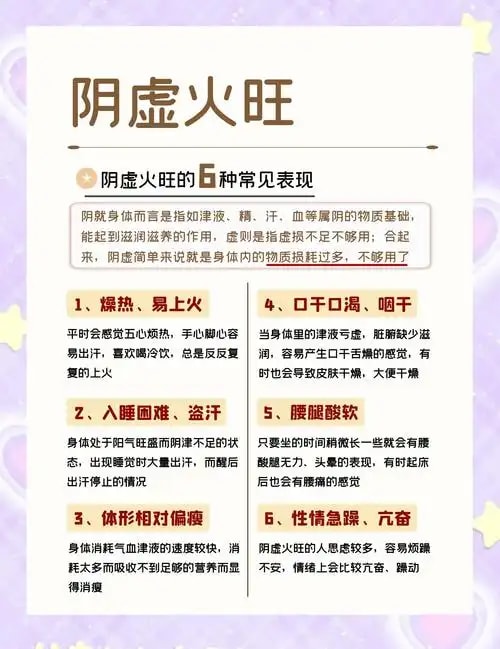 阴虚质滋养方案