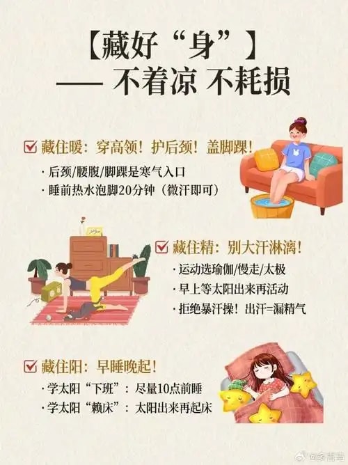 冬季藏精方案