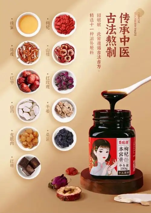 高血脂膏方管理