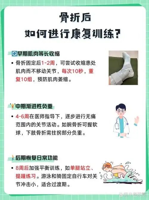 骨折术后中医康复