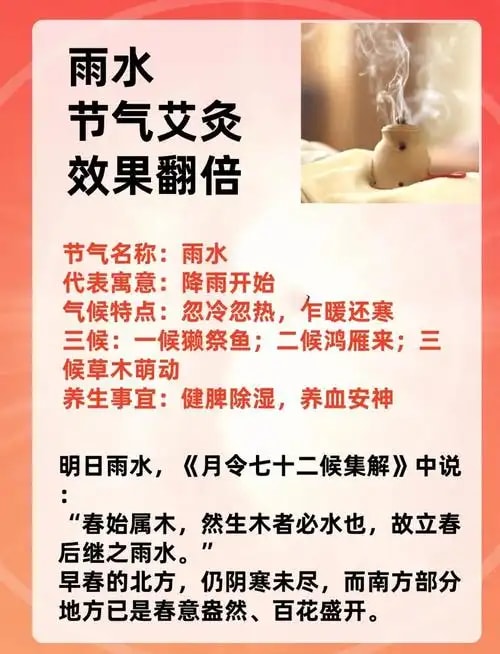节气艾灸方案