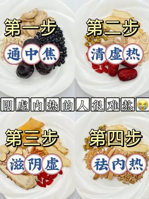阴虚火旺滋阴套餐