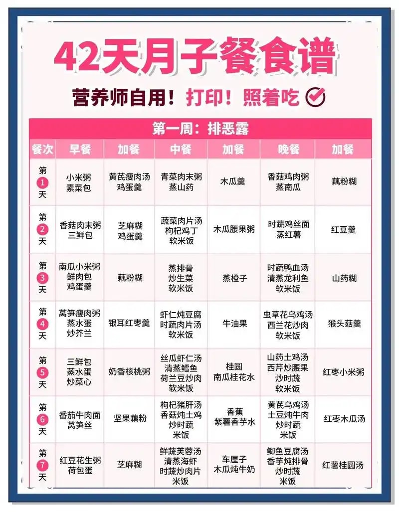产后体质恢复套餐