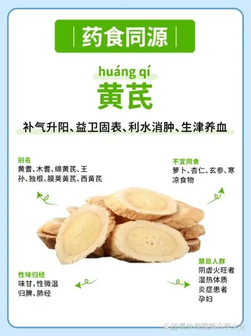 黄芪饮片