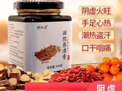 膏方进补区域诊所合作招商