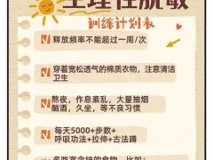 中医养生保健：九种体质辨识入门