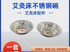 中医咨询：艾灸理疗操作规范