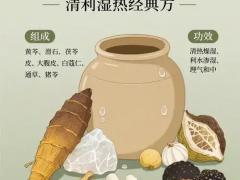 内科调理区域诊所合作招商