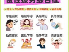 治未病与膏方文化节