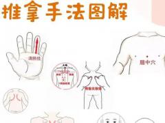 求购妇儿专科合作名额